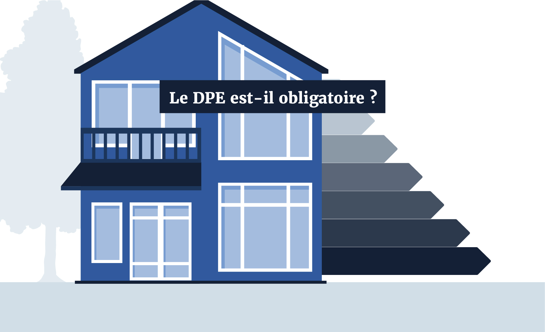 Le DPE est-il obligatoire ?